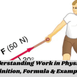 Understanding Work in Physics: Definition, Formula & Examples